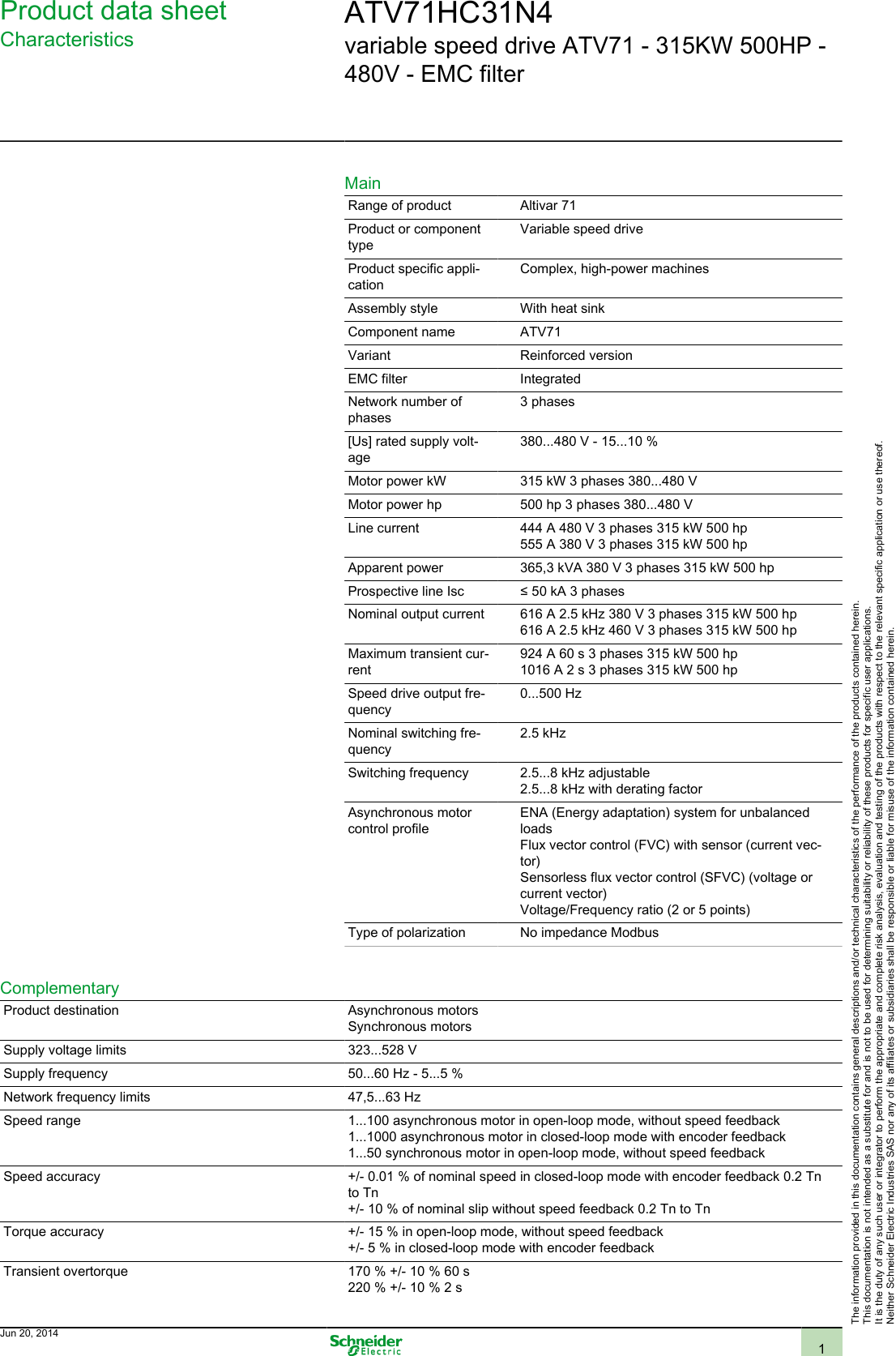 Page 1 of 4 - Altivar_71_ATV71HC31N4