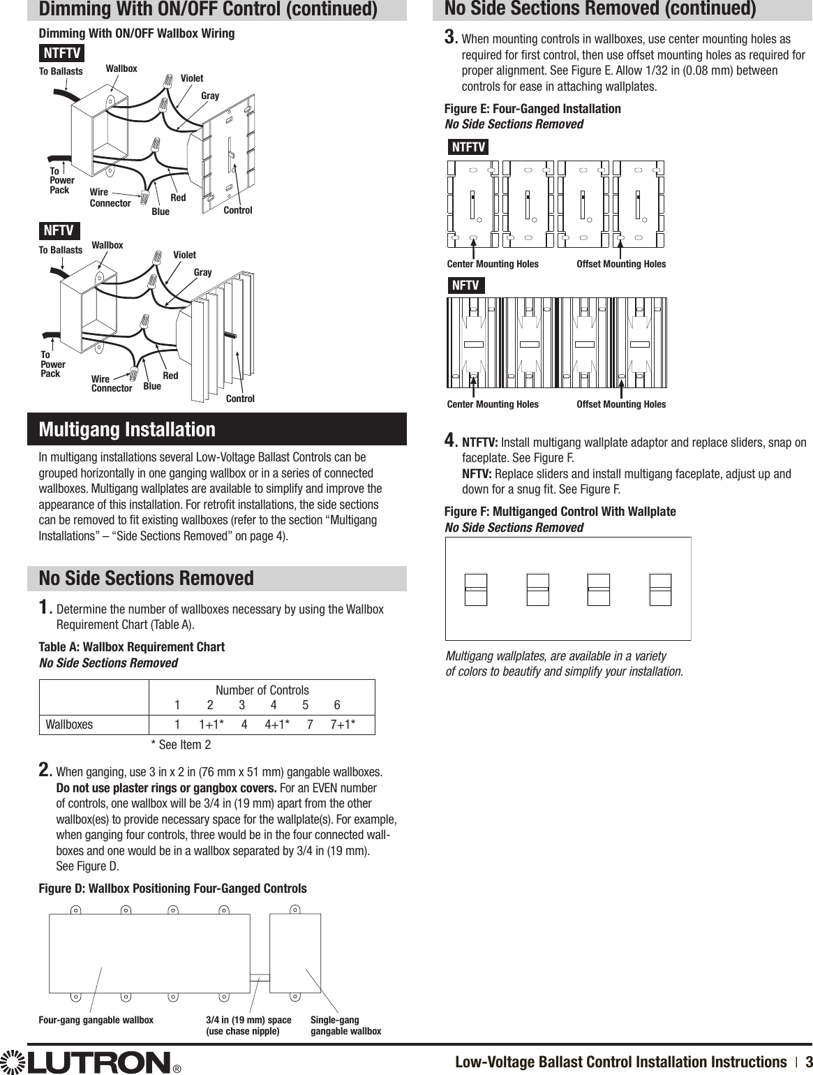 Page 3 of 4 - Installation Directions