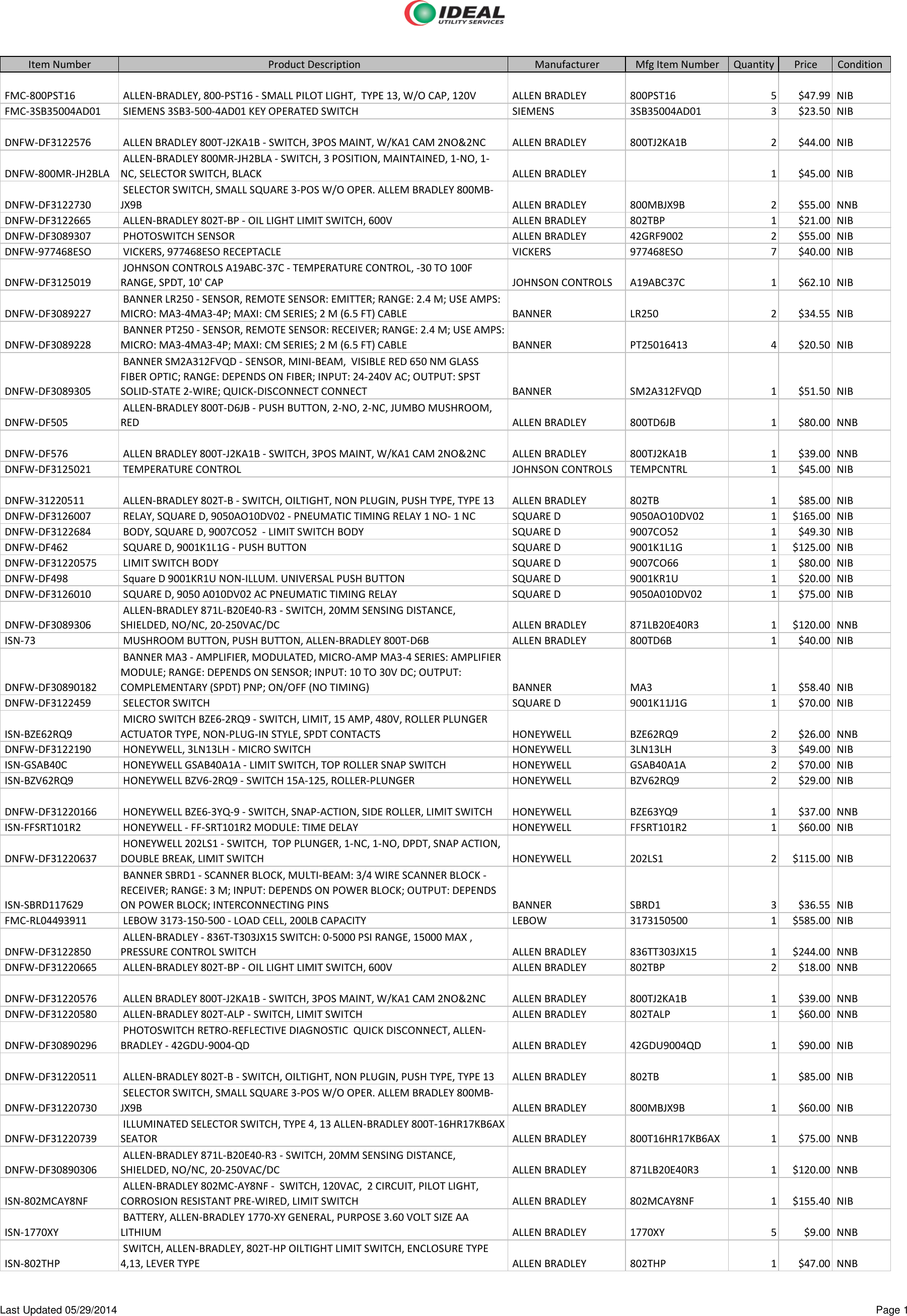 HPE2-B02 Reliable Exam Testking