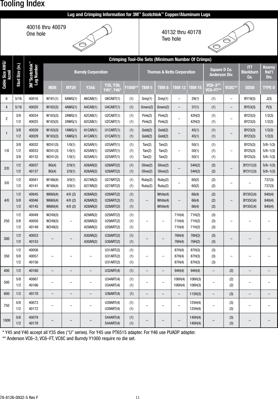 Page 11 of 12 - Installation Directions