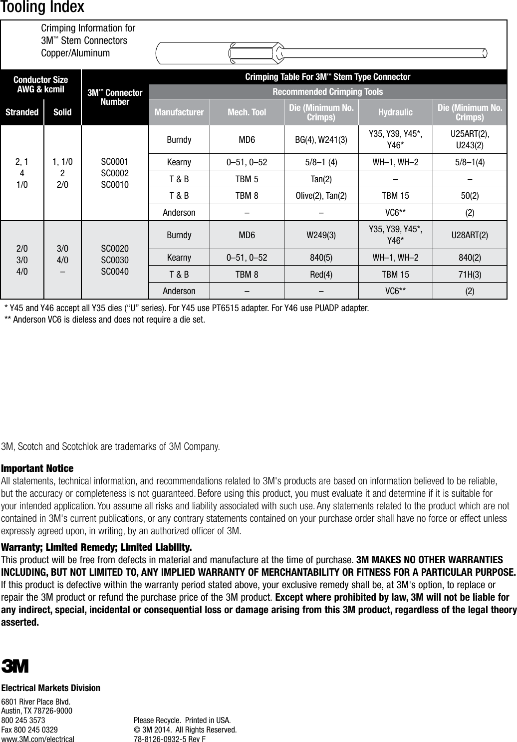 Page 12 of 12 - Installation Directions