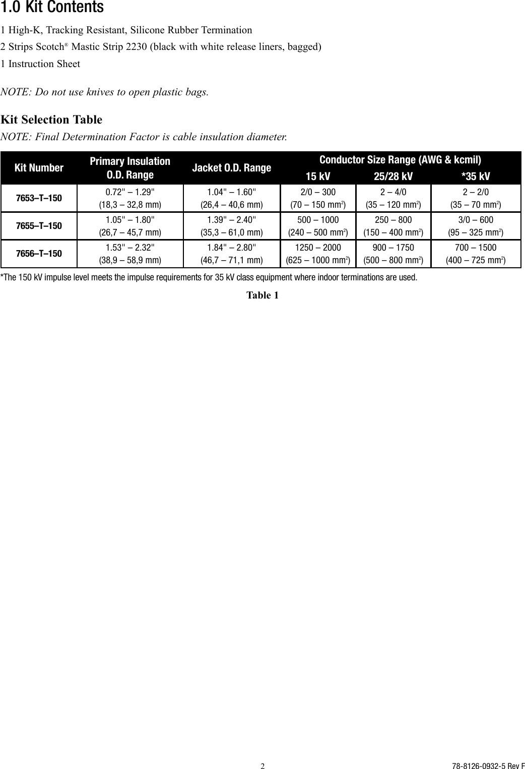 Page 2 of 12 - Installation Directions