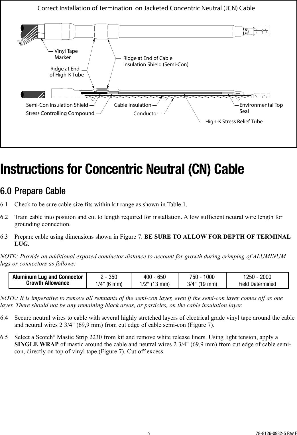 Page 6 of 12 - Installation Directions