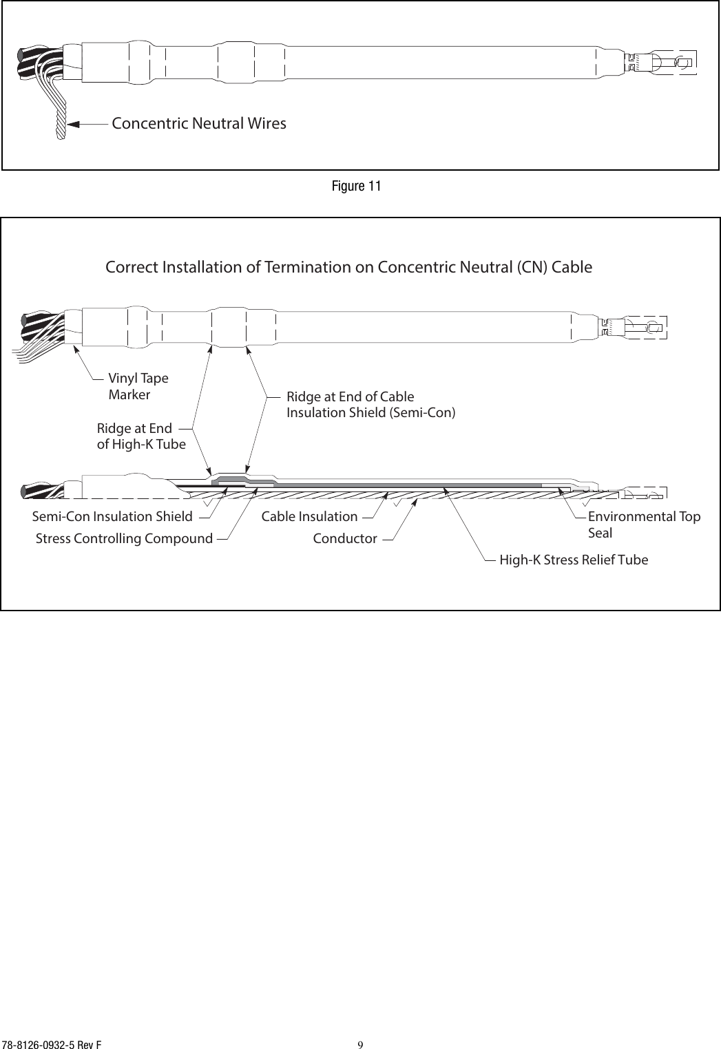 Page 9 of 12 - Installation Directions