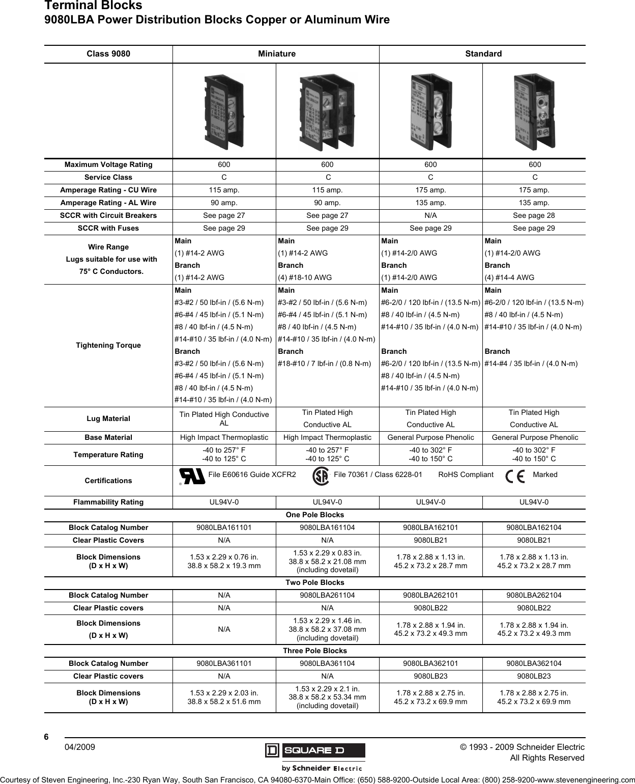 Page 1 of 11 - Schneider Electric/Square D Terminal Blocks - Fuseholders And Power Distribution Brochure