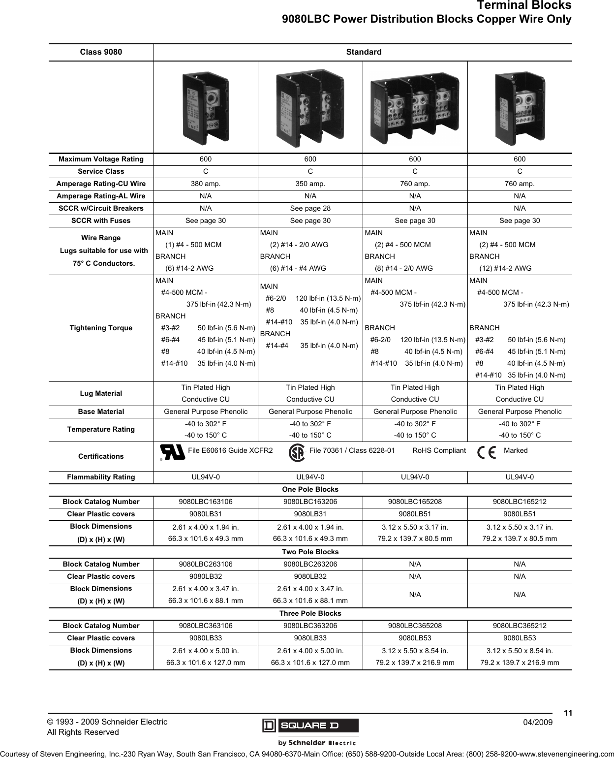 Page 6 of 11 - Schneider Electric/Square D Terminal Blocks - Fuseholders And Power Distribution Brochure