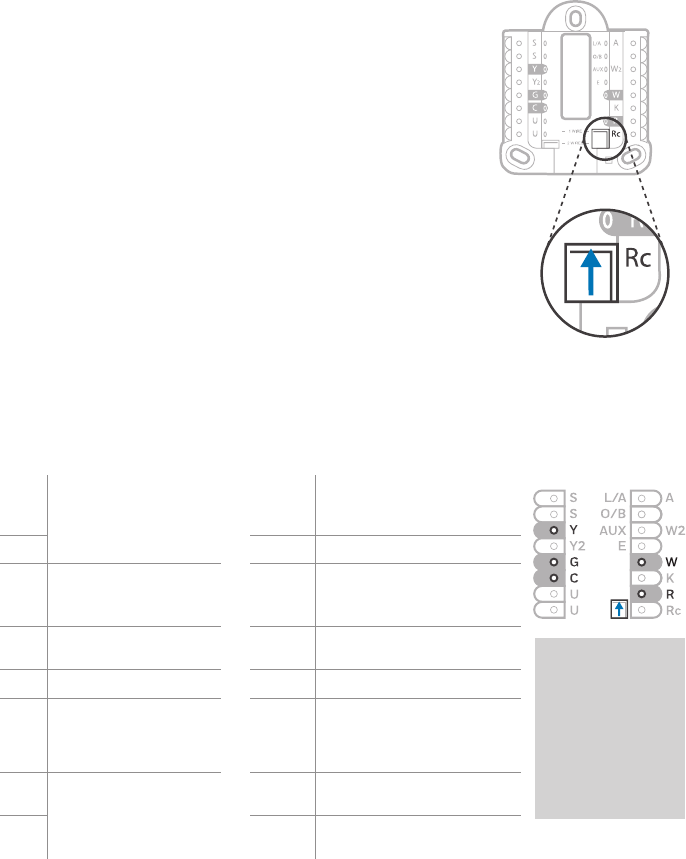 33 00187EFS—05 Honeywell T4 Pro Series 107341 Installation Instructions