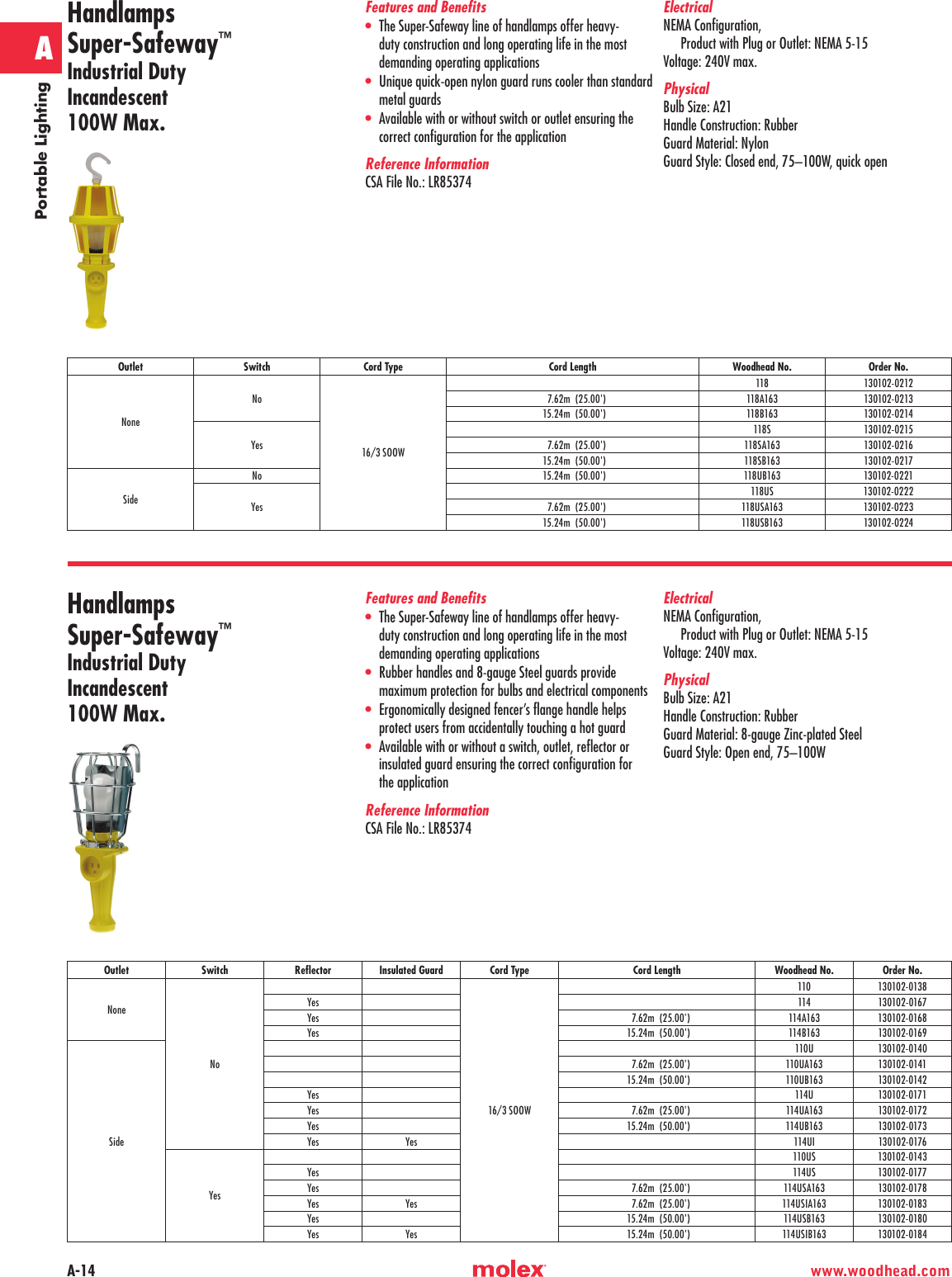 Page 2 of 2 - Molex Woodhead Catalog 37