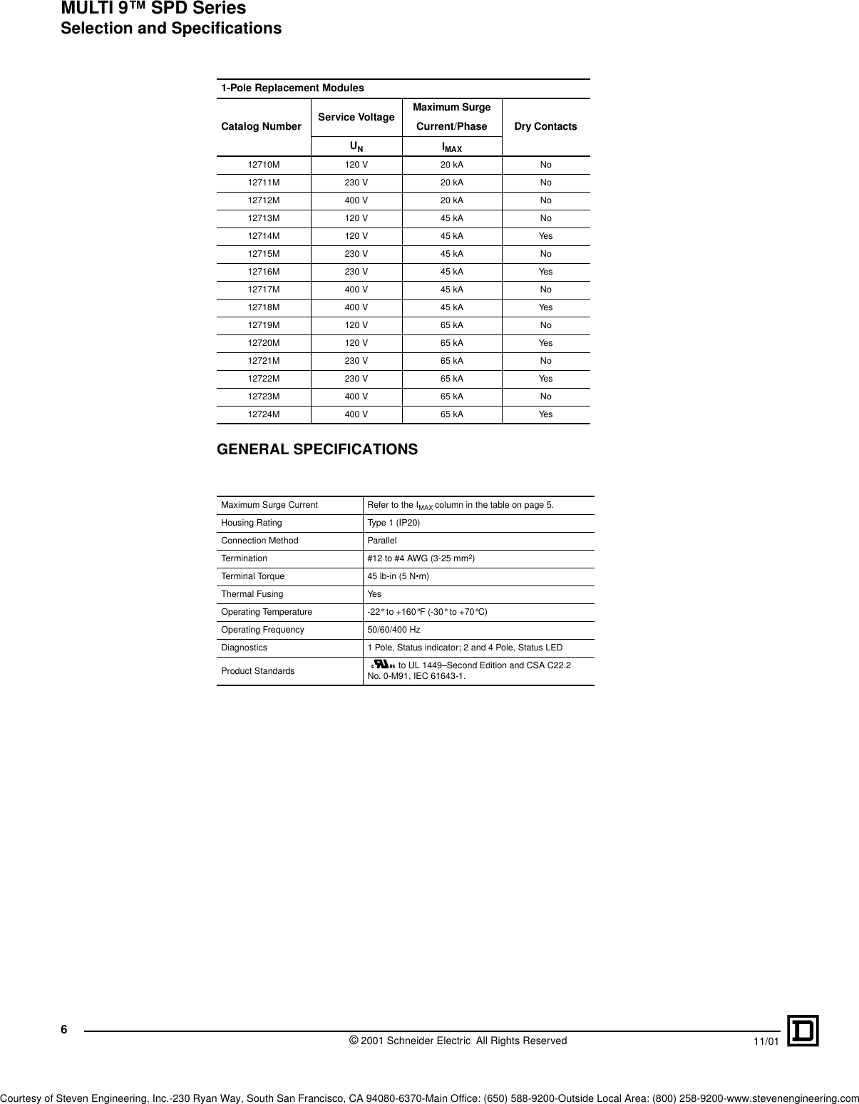 Page 6 of 8 - Surge Protective Device Transient Voltage Suppressor (TVSS) MULTI 9 SPD Series