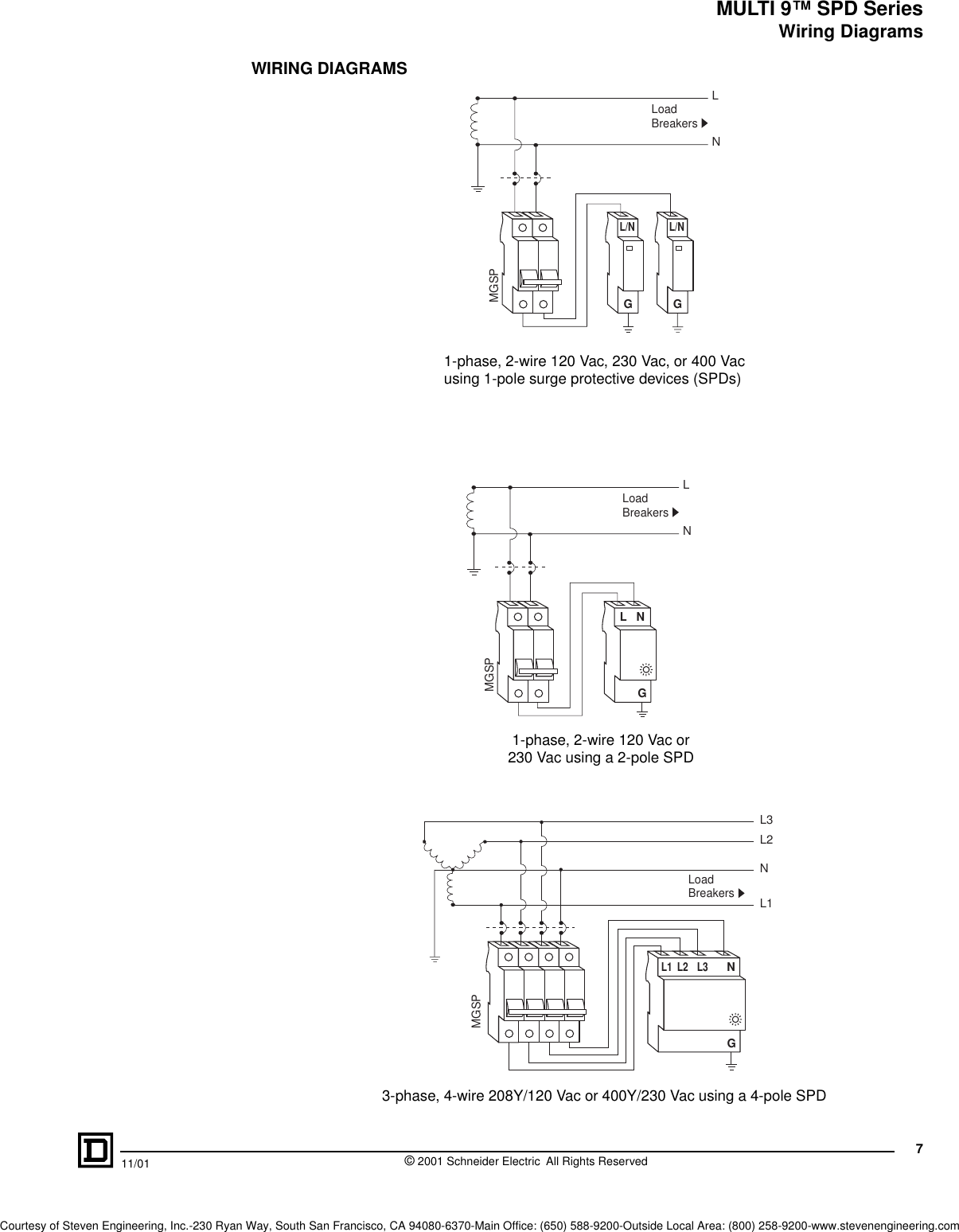 Page 7 of 8 - Surge Protective Device Transient Voltage Suppressor (TVSS) MULTI 9 SPD Series