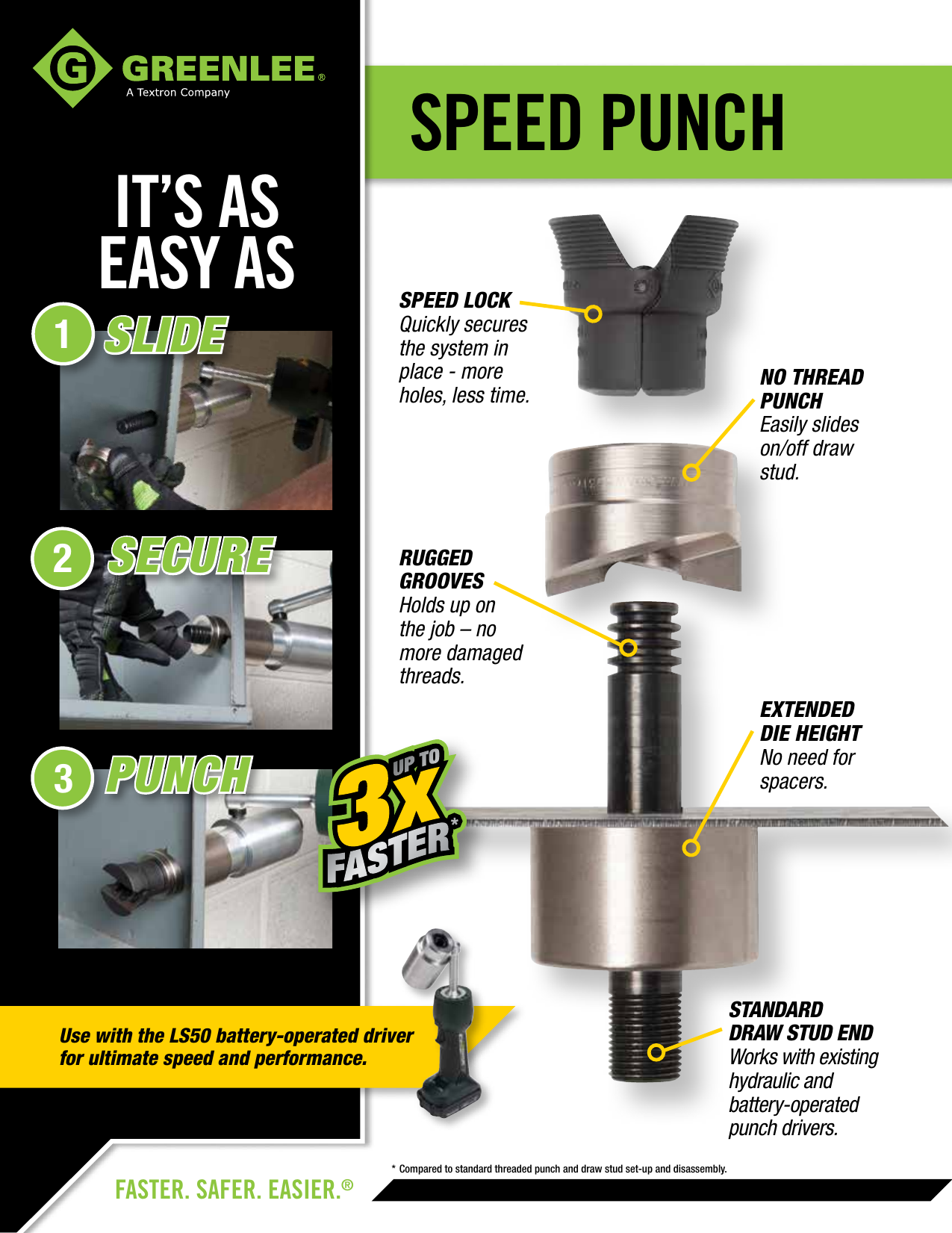 Page 2 of 4 - Product Detail Manual 