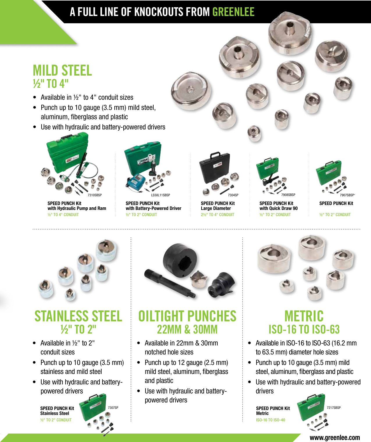 Page 3 of 4 - Product Detail Manual 