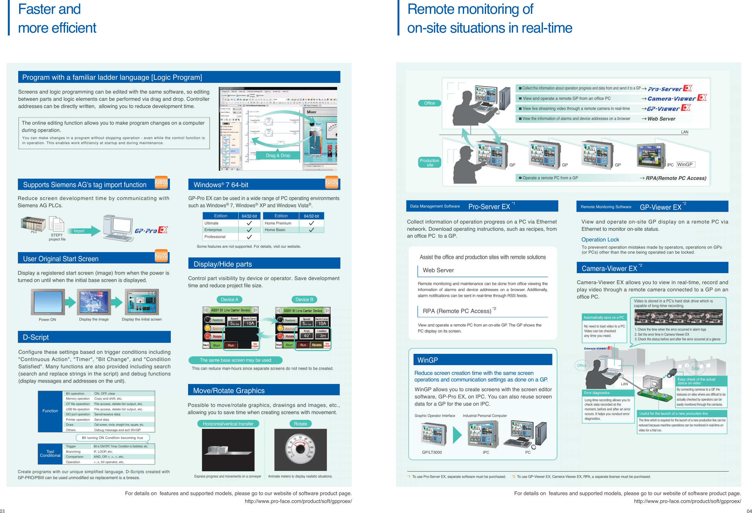 Page 3 of 5 - GP-Pro EX Catalog