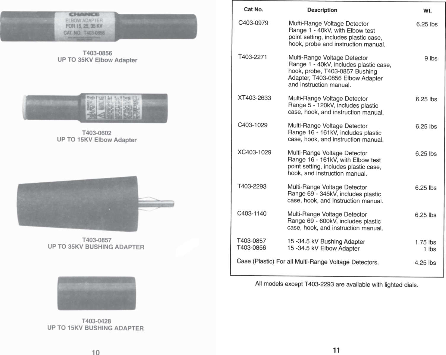 Page 6 of 6 - P403-2229 Detectors  Installation Directions