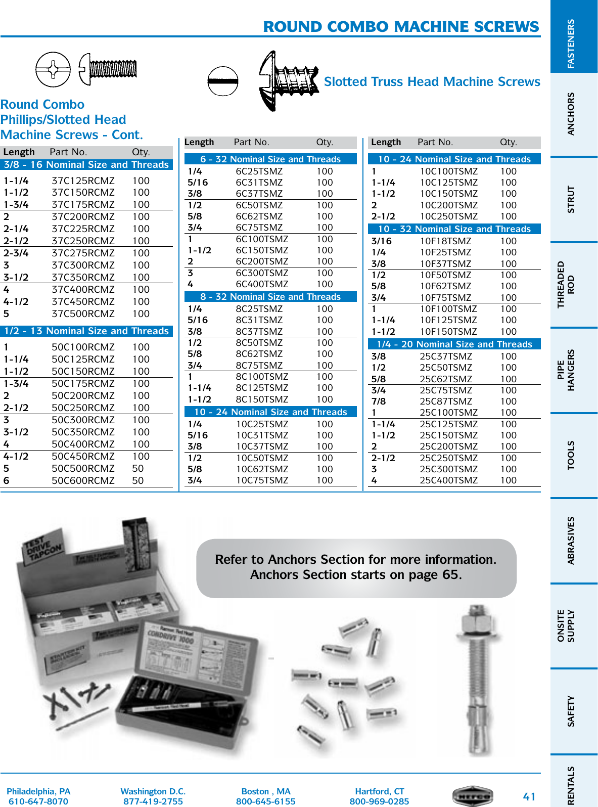 Imported 19 Length Knurled Head Plain Finish Fully Threaded