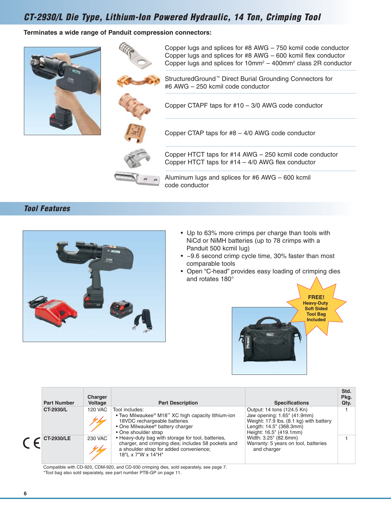 Page 6 of 12 - SA-PCCB12 (Lithium-Ion Powered Crimping Tools).qxp