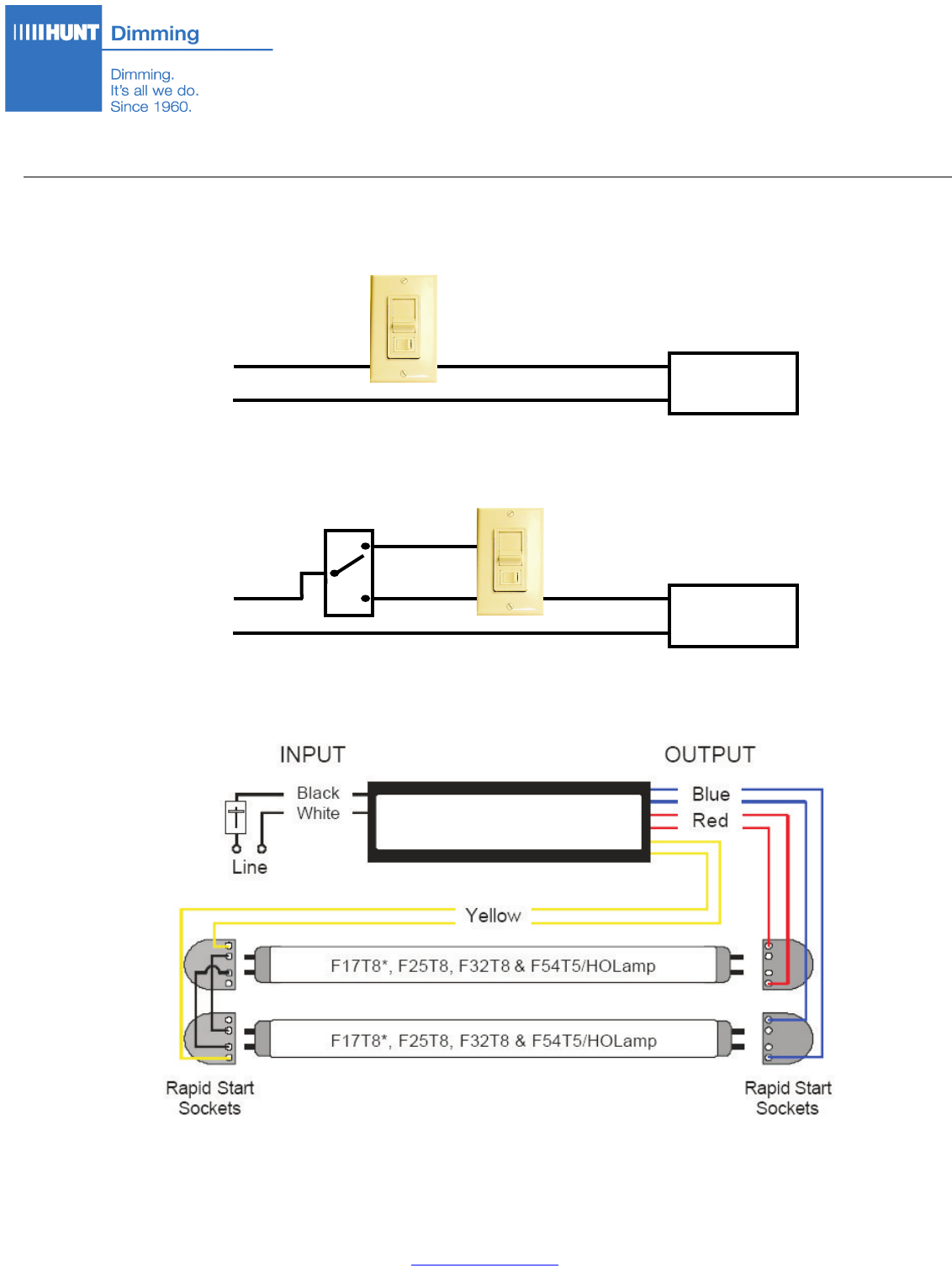 Mark 10 Dimming Ballast Wiring Diagram - Wiring Diagram