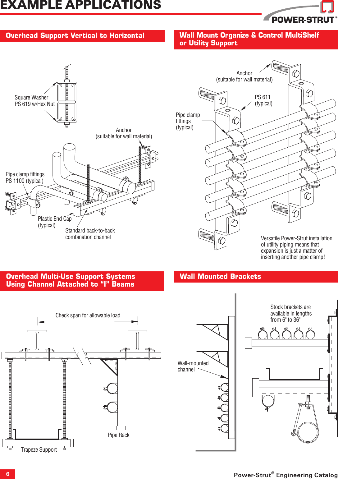 Material Handling Products 15 Series 1 Diameter Horizontal Stanchion