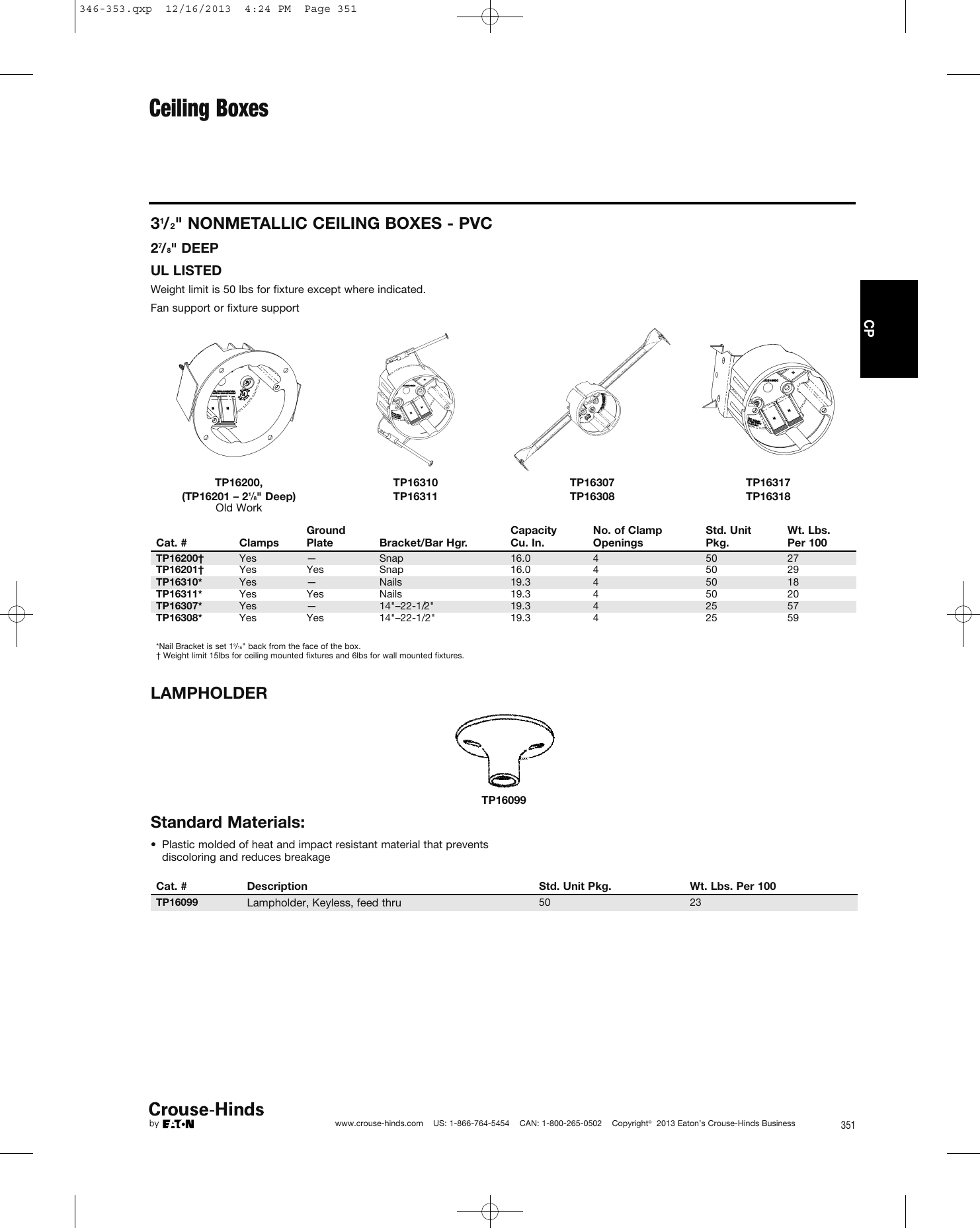 Product Detail Manual