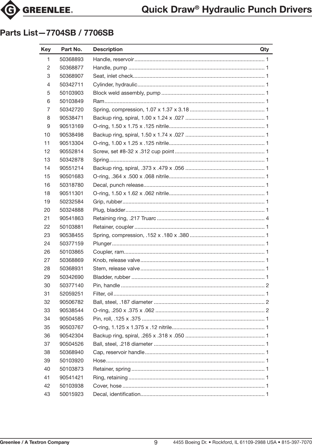 Page 9 of 12 - Installation Directions