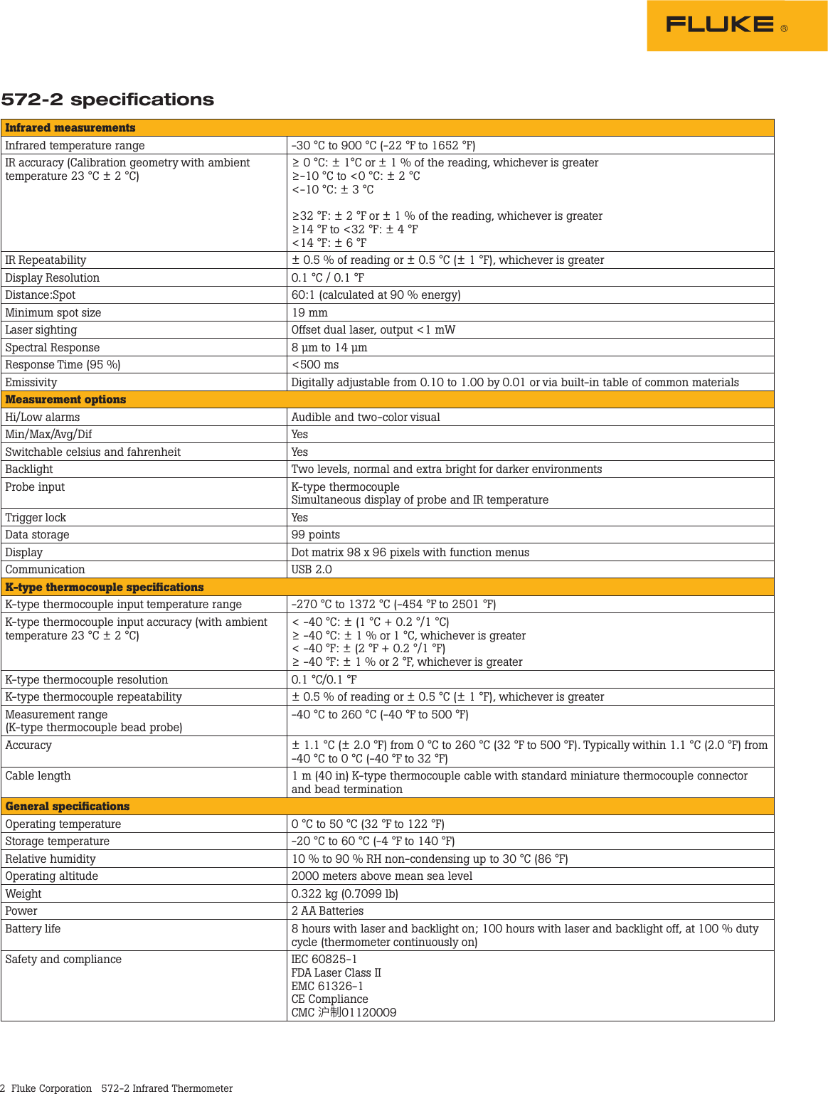 Page 2 of 3 - 572-2 Infrared Thermometer