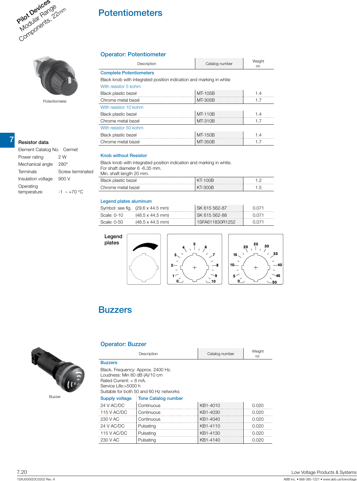 Page 1 of 4 - Brochure