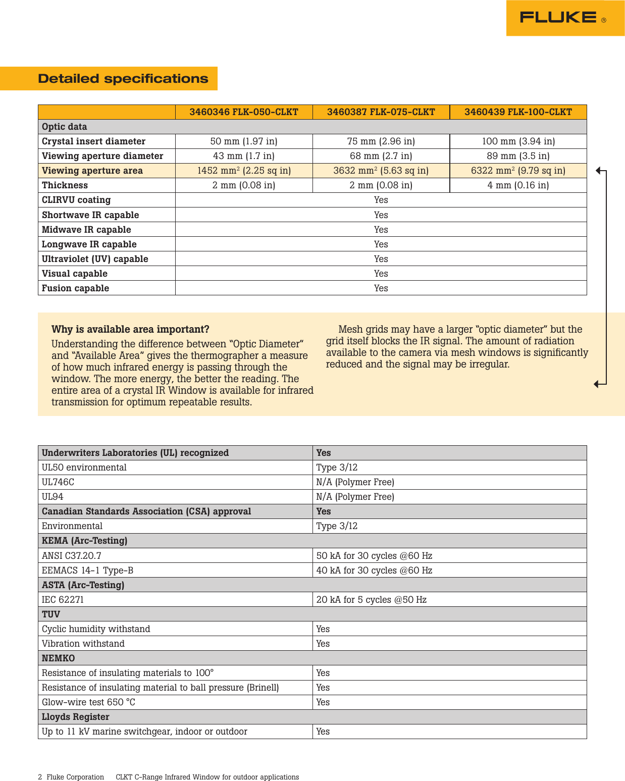 Page 2 of 3 - Fluke CLKT C-Range Infrared Window  Brochure