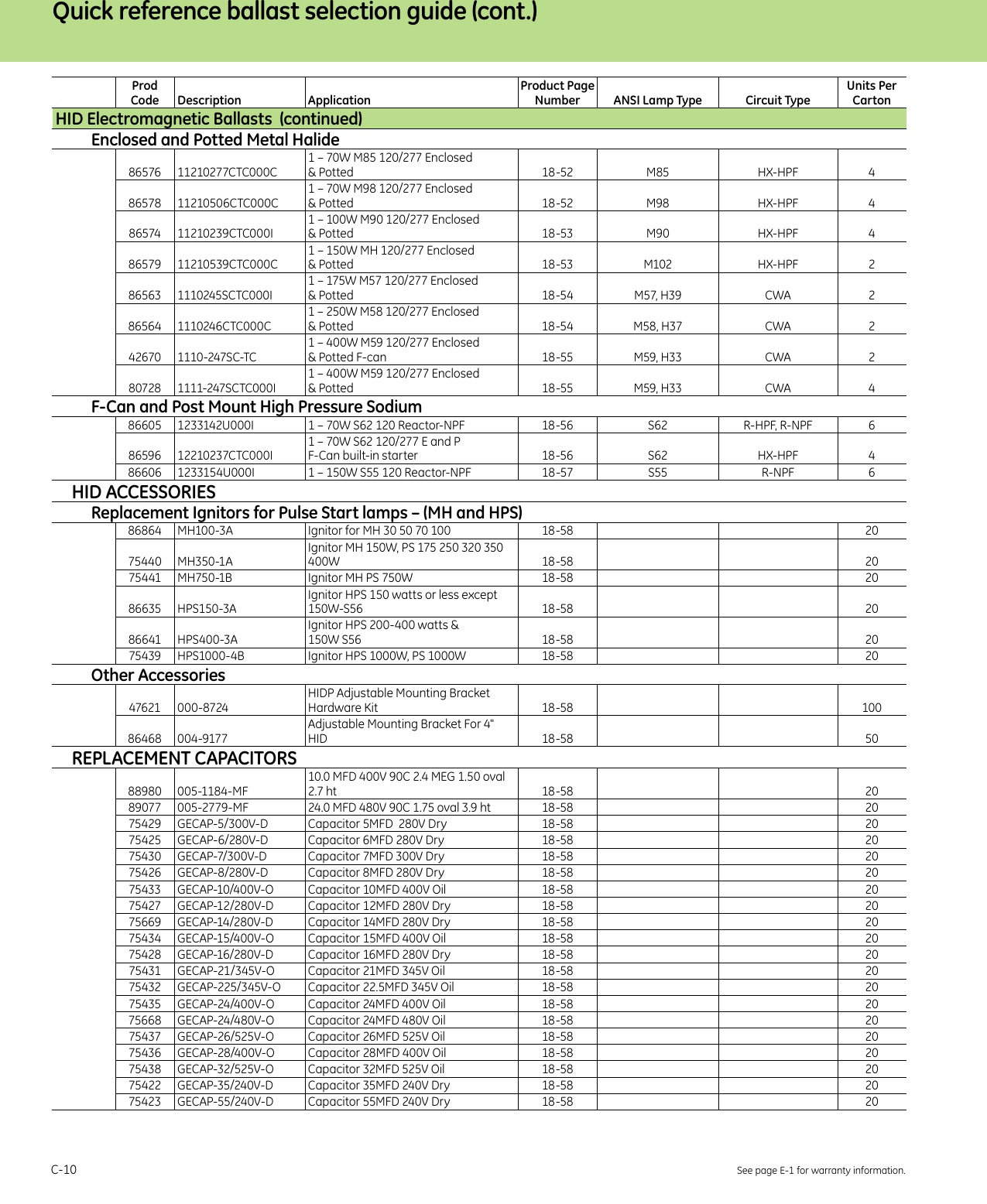 Page 10 of 10 - GE Lamp & Ballast Products Catalog — Section C  Brochure