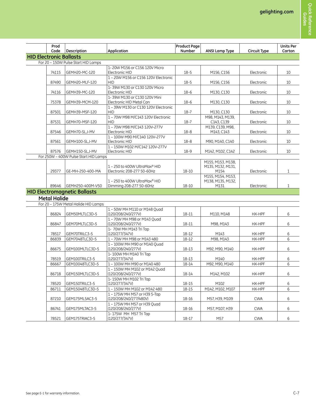 Page 7 of 10 - GE Lamp & Ballast Products Catalog — Section C  Brochure