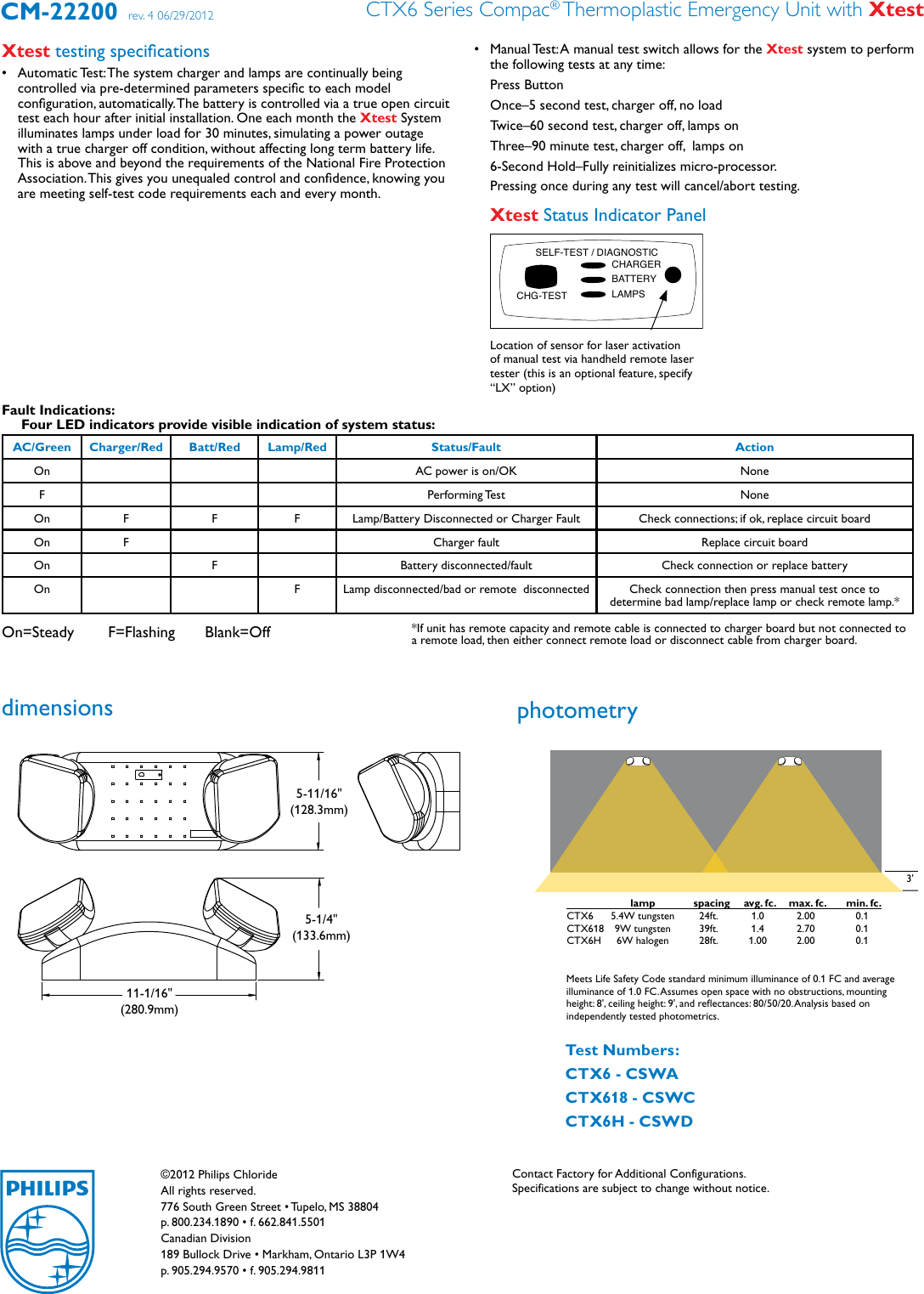 Page 2 of 2 - Product Detail Manual 