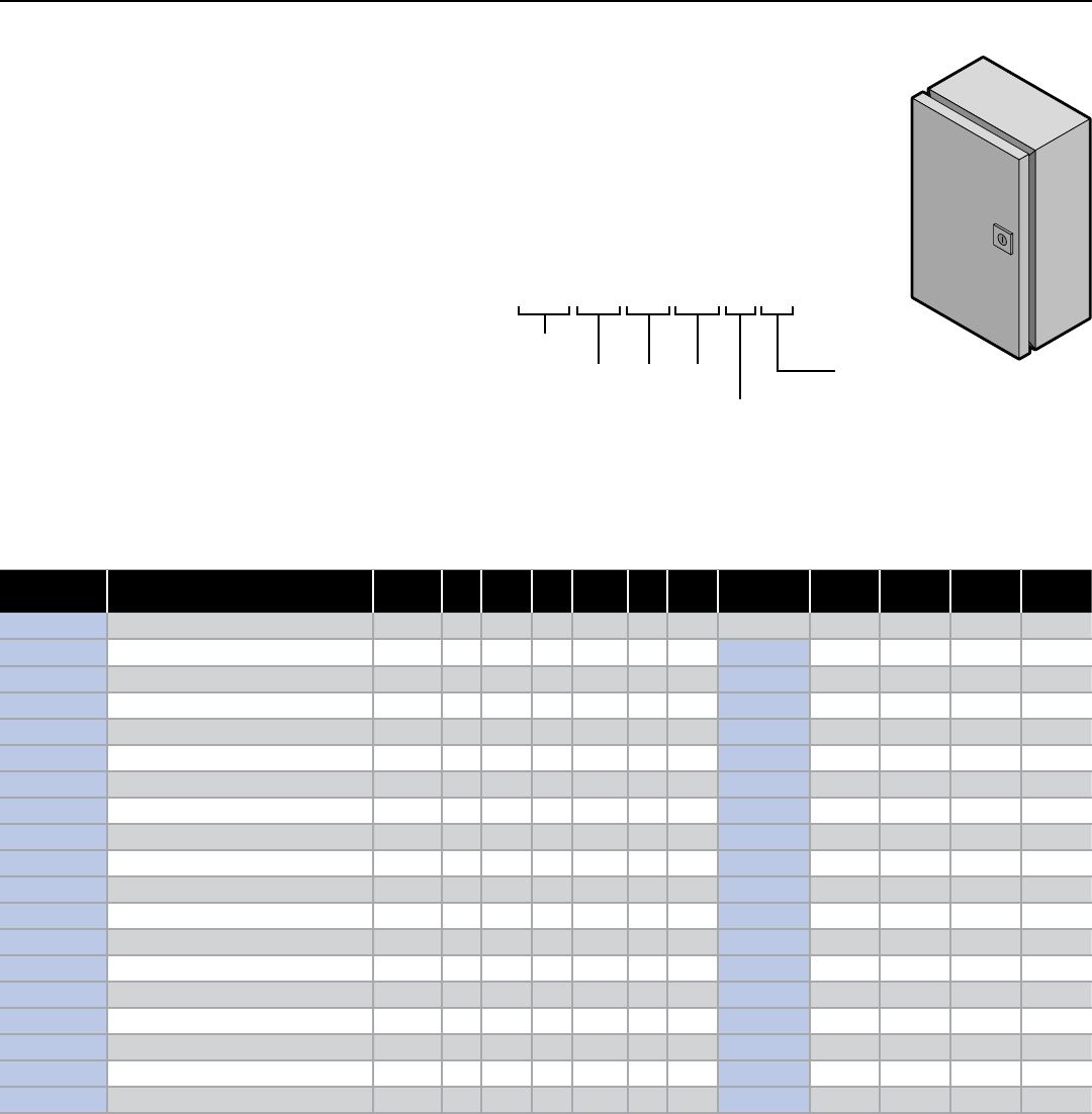 Rittal JB And WM Specification Guide 112731 Catalog