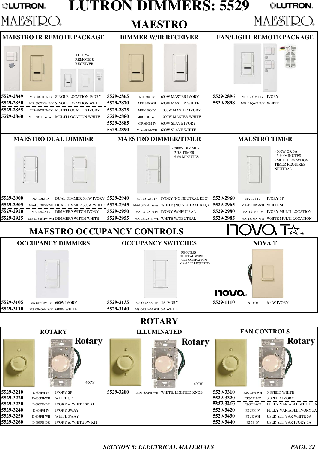 Page 4 of 9 - 5ELECTRICAL MATERIAL 5517-5539x  113381-Catalog