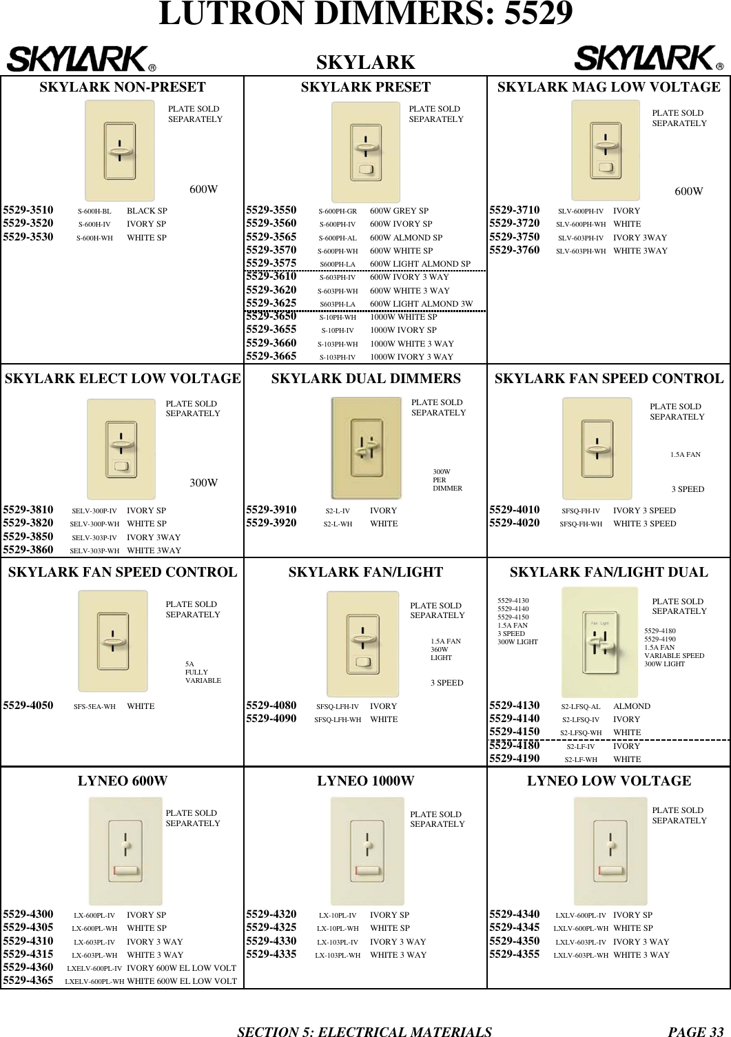 Page 5 of 9 - 5ELECTRICAL MATERIAL 5517-5539x  113381-Catalog