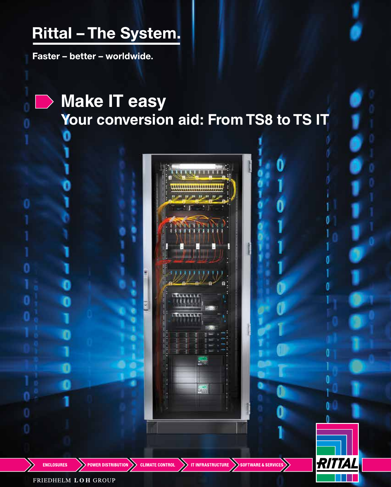 Product Detail Manual