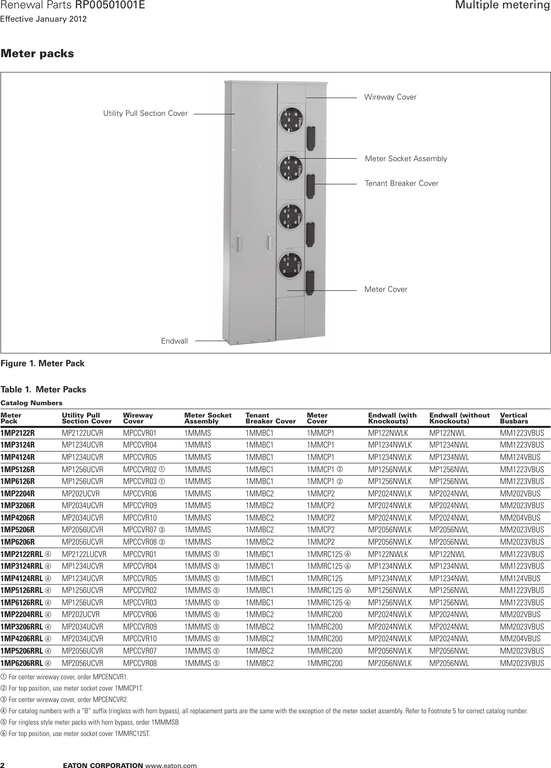 Page 2 of 8 - Product Detail Manual 