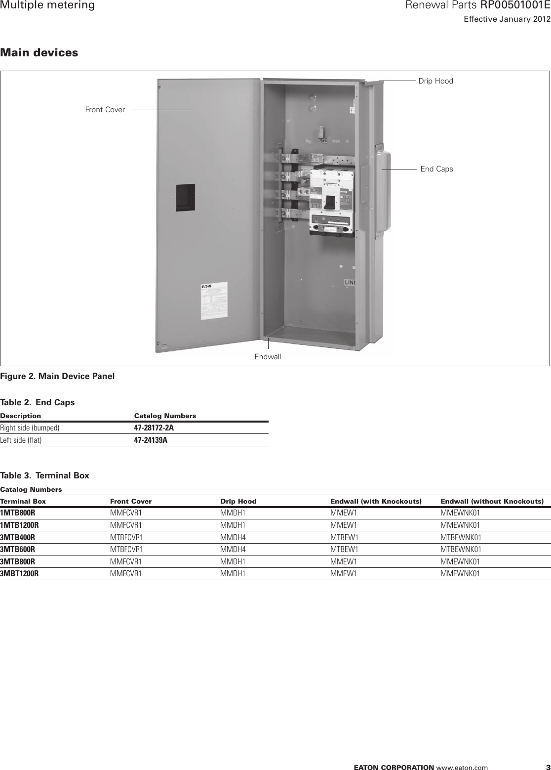 Page 3 of 8 - Product Detail Manual 