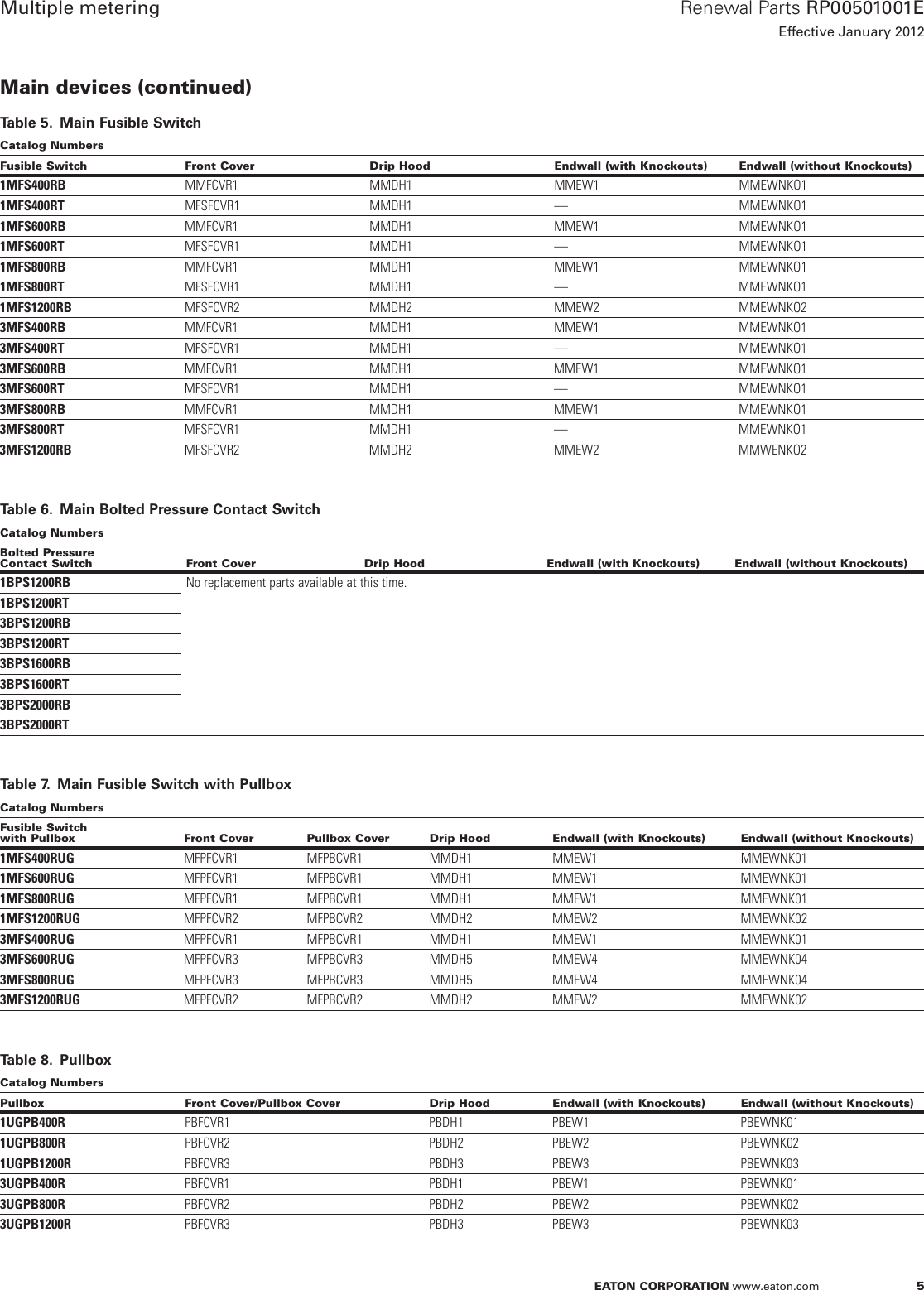 Page 5 of 8 - Product Detail Manual 