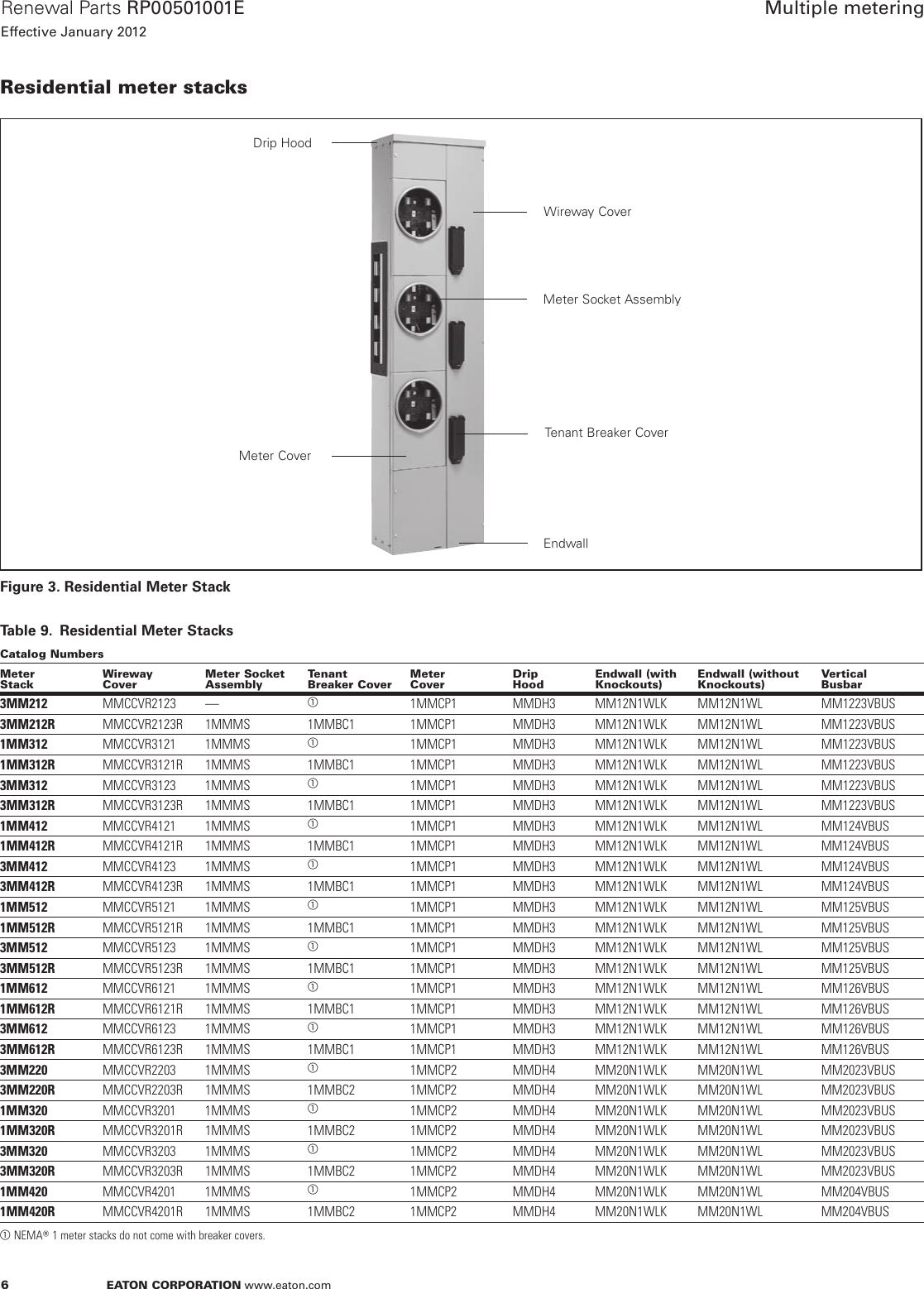 Page 6 of 8 - Product Detail Manual 