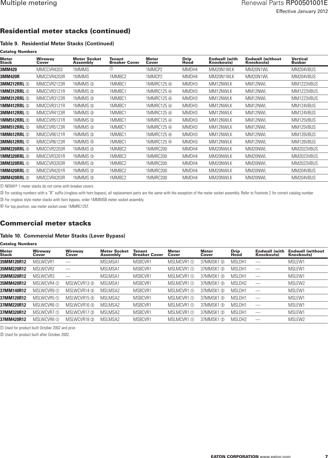 Page 7 of 8 - Product Detail Manual 