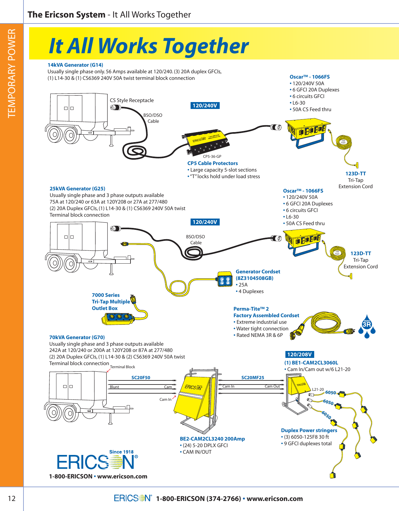 49 Cs6365 Wiring Diagram - Wiring Diagram Plan