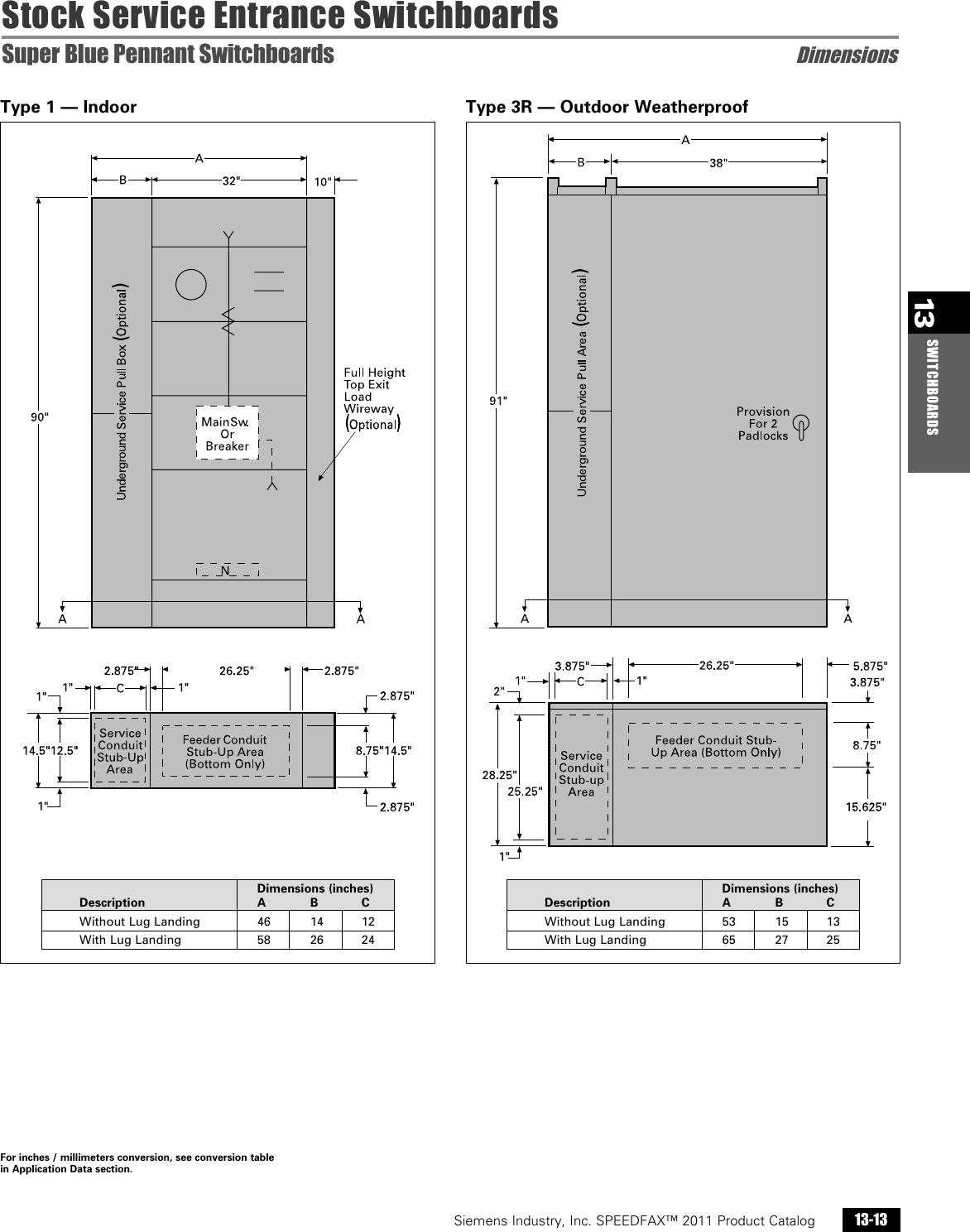 Page 3 of 10 - Product Detail Manual 