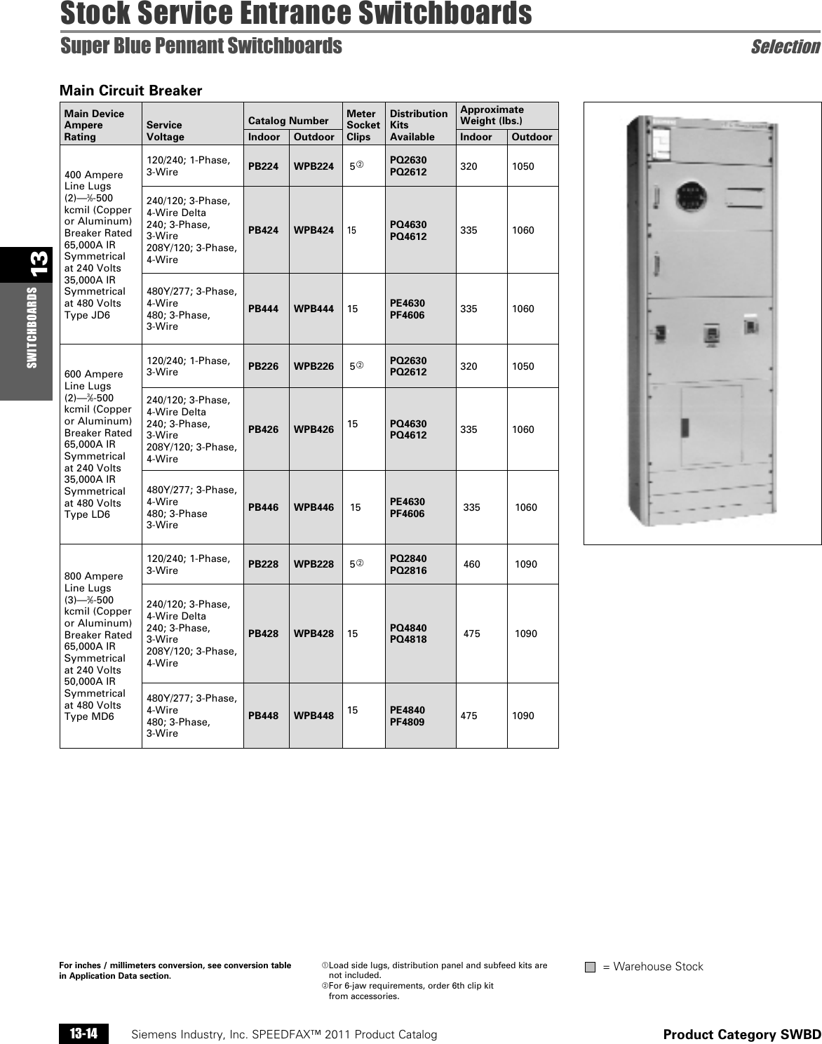 Page 4 of 10 - Product Detail Manual 