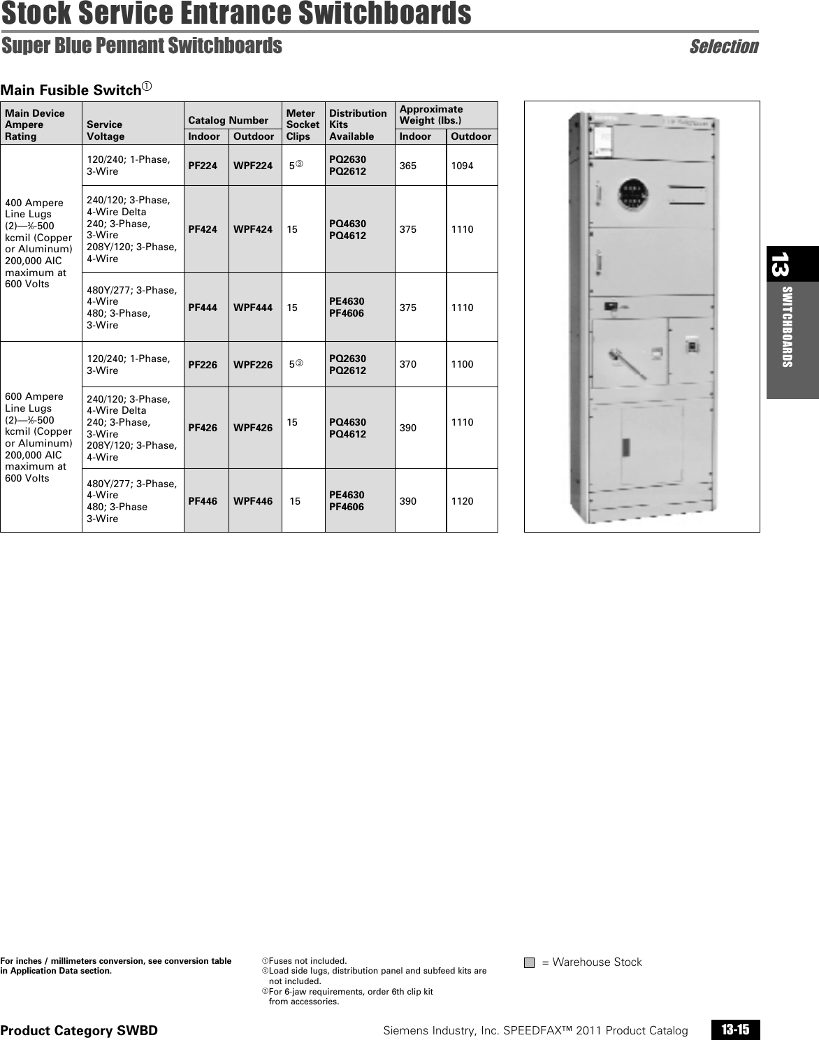 Page 5 of 10 - Product Detail Manual 