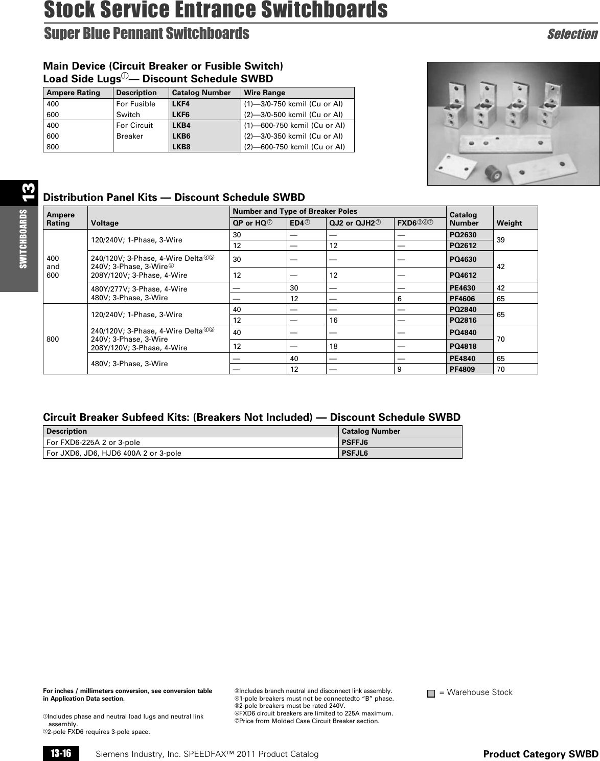 Page 6 of 10 - Product Detail Manual 