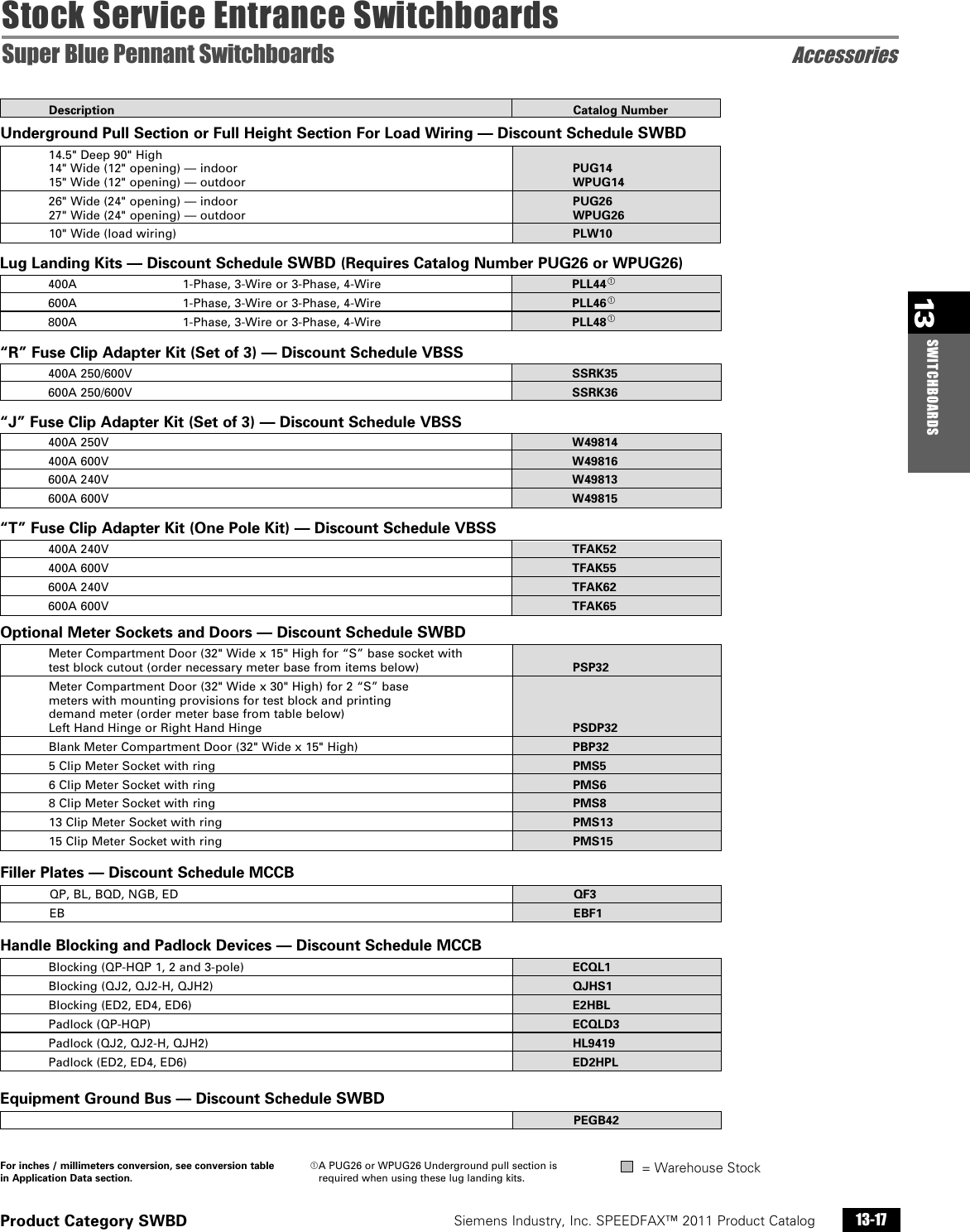 Page 7 of 10 - Product Detail Manual 