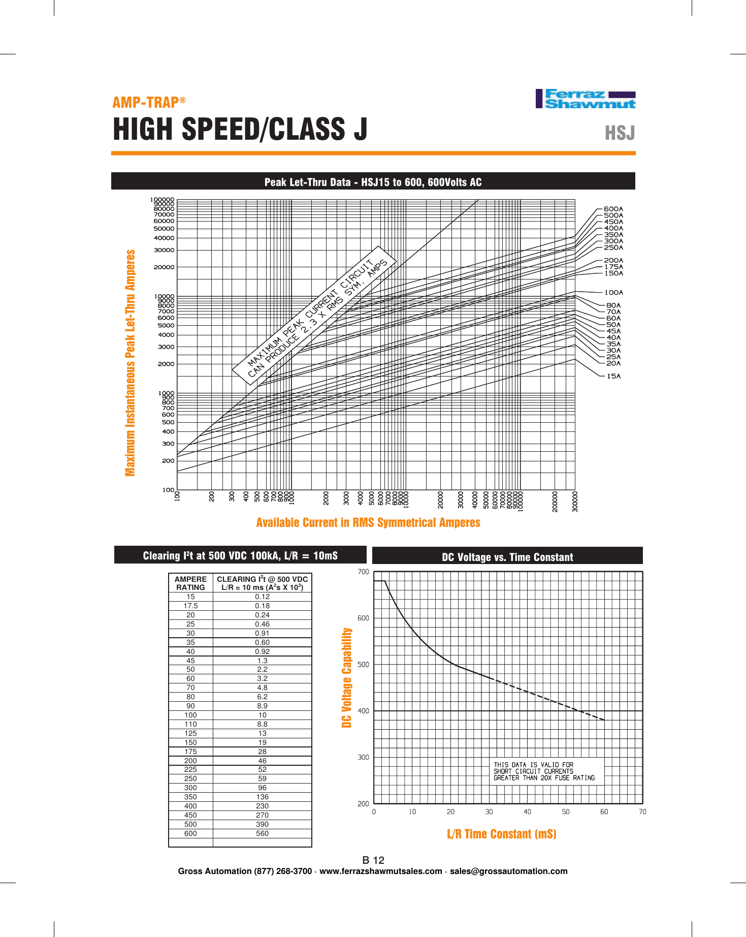 Page 4 of 5 - Product Detail Manual 