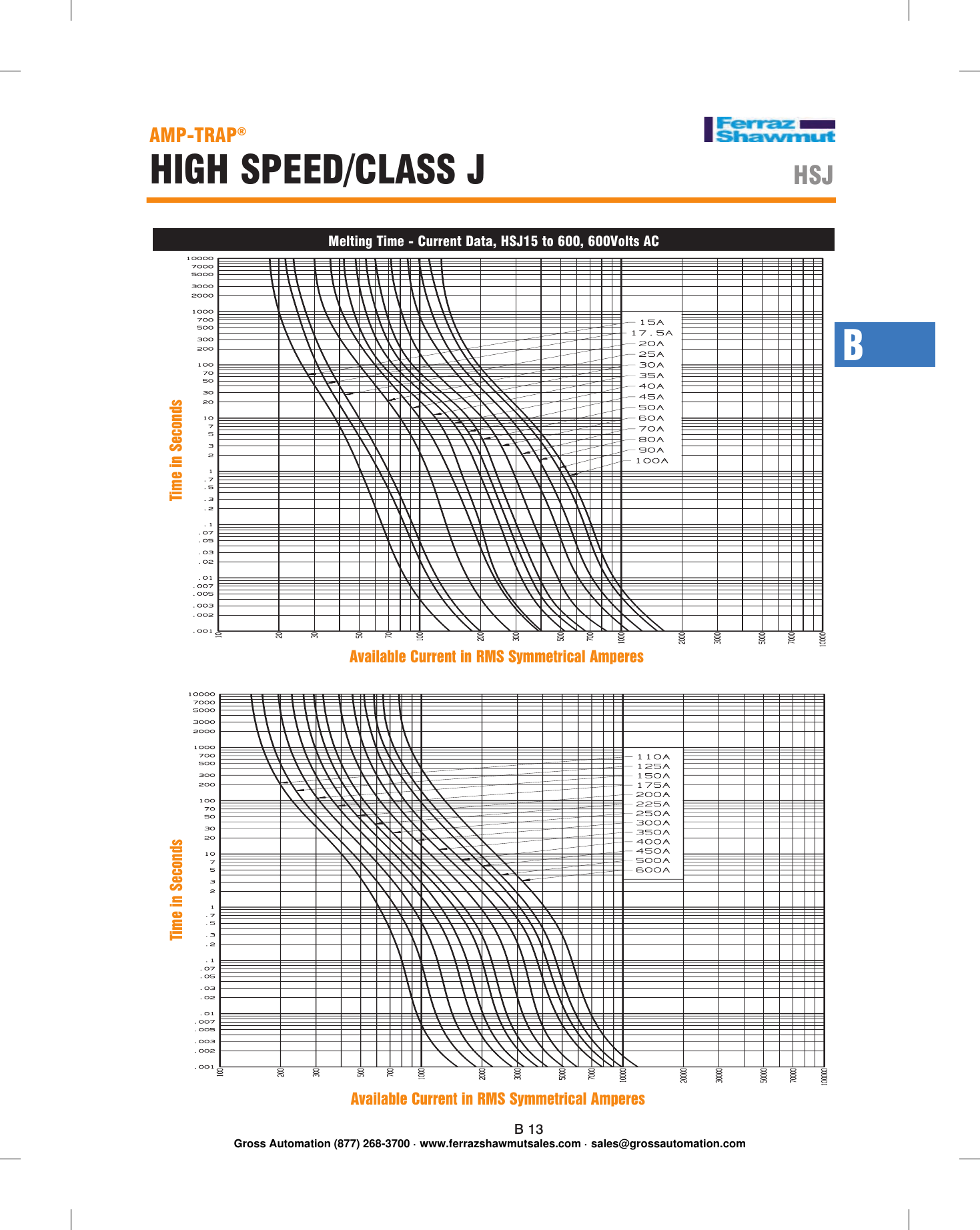 Page 5 of 5 - Product Detail Manual 