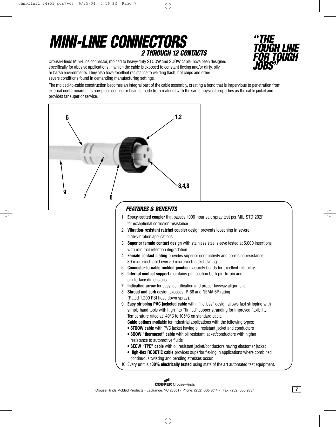 Duraline / Crouse Hinds Mini Line Connectors 116735 Catalog
