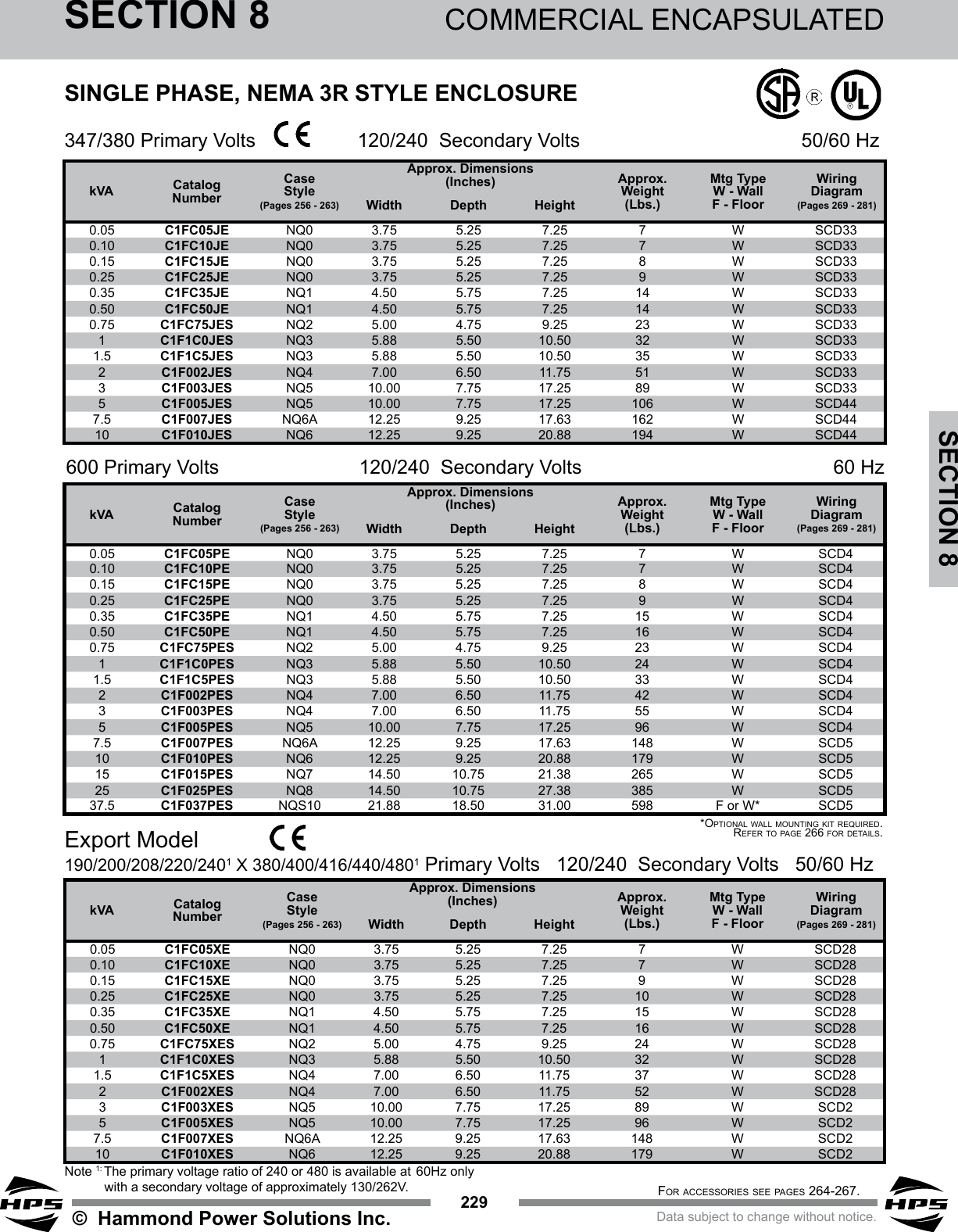 Hammond Power Solutions HPS Fortress (1P) Catalog Page Brochure