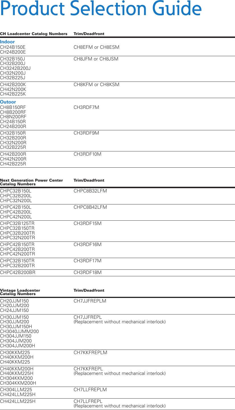 Page 3 of 8 - Product Detail Manual 